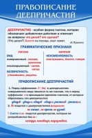 Стенд "Правописание деепричастий" - fgospostavki.ru - Хабаровск