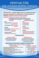 Стенд "Причастие как особая форма глагола" - fgospostavki.ru - Хабаровск