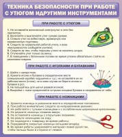 Стенд "Техника безопасности при работе с утюгом" - fgospostavki.ru - Хабаровск