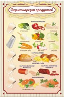 Стенд "Форма нарезки продуктов" - fgospostavki.ru - Хабаровск