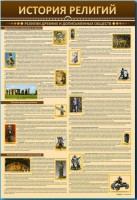 Стенды "История религий" - fgospostavki.ru - Хабаровск