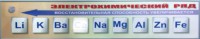Справочно-информационный стенд (электронный, световой) "Электрохимический ряд напряжений металлов" - fgospostavki.ru - Хабаровск