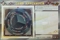 Интерактивный маркерный стенд "Сейф Аррениуса" - fgospostavki.ru - Хабаровск
