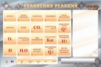Светодинамический стенд "Уравнения реакций" с маркерными полями - fgospostavki.ru - Хабаровск