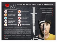 Стенд "Признаки и этапы развития наркомании" - fgospostavki.ru - Хабаровск