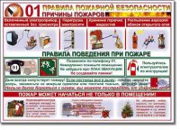 Таблица "Правила пожарной безопасности" - fgospostavki.ru - Хабаровск