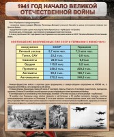 Стенд "1941 год. Начало великой отечественной войны" - fgospostavki.ru - Хабаровск