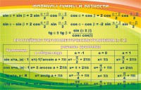 Стенд "Формулы суммы и разности" - fgospostavki.ru - Хабаровск
