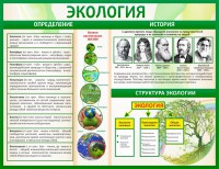 Стенд "Экология" - fgospostavki.ru - Хабаровск