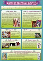 "История светской культуры" Вариант 2 - fgospostavki.ru - Хабаровск