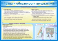 Стенд "Права и обязанности школьников" - fgospostavki.ru - Хабаровск