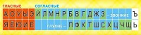 Стенд "Лента букв" - fgospostavki.ru - Хабаровск