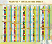 Стенд "Флаги и население мира" - fgospostavki.ru - Хабаровск
