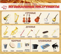 Стенд "Музыкальные инструменты" - fgospostavki.ru - Хабаровск