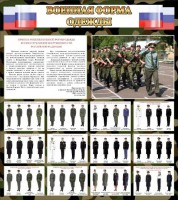 Стенд "Военная форма одежды (флаг РФ)" - fgospostavki.ru - Хабаровск