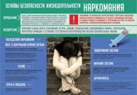 Стенд "Наркомания" - fgospostavki.ru - Хабаровск