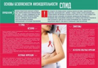 Стенд "Спид" - fgospostavki.ru - Хабаровск