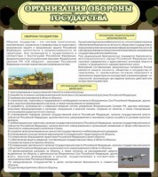 Стенд "Организация обороны государства" - fgospostavki.ru - Хабаровск