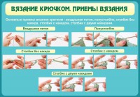 Стенд "Вязание крючком. Приемы вязания" - fgospostavki.ru - Хабаровск