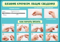 Стенд "Вязание крючком № 2" - fgospostavki.ru - Хабаровск