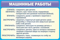 Стенд "Машинные работы" - fgospostavki.ru - Хабаровск