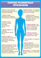 Стенд "Снятие мерок" Вариант 2 - fgospostavki.ru - Хабаровск