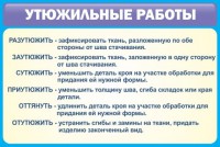 Стенд "Утюжильные работы" - fgospostavki.ru - Хабаровск