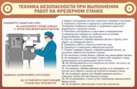 Стенд "Техника безопасности при выполнении работ на фрезерном станке" - fgospostavki.ru - Хабаровск