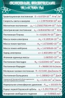Стенд "Основные физические константы" - fgospostavki.ru - Хабаровск