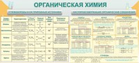 Стенд "Органическая химия" - fgospostavki.ru - Хабаровск