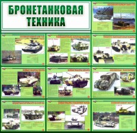 Стенд "Бронетанковая техника" - fgospostavki.ru - Хабаровск