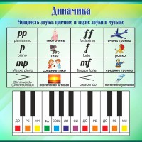 Стенд "Динамика" - fgospostavki.ru - Хабаровск