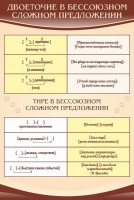Стенд "Двоеточие и тире в предложении" - fgospostavki.ru - Хабаровск