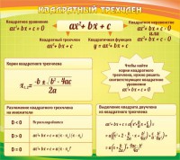 Стенд "Квадратный трехчлен" - fgospostavki.ru - Хабаровск