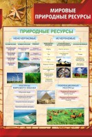 Стенд "Мировые природные ресурсы" - fgospostavki.ru - Хабаровск