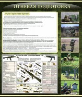Стенд "Огневая подготовка" Вариант 3 - fgospostavki.ru - Хабаровск