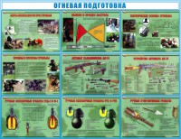 Стенд "Огневая подготовка" Вариант 4 - fgospostavki.ru - Хабаровск