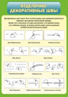 Стенд "Отделочно-декоративные швы" - fgospostavki.ru - Хабаровск