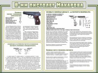 Стенд "Пистолет Макарова" - fgospostavki.ru - Хабаровск