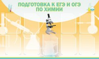 Стенд "Подготовка к ЕГЭ и ОГЭ по химии (9 карманов)" - fgospostavki.ru - Хабаровск