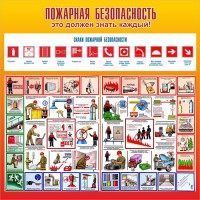 Стенд "Пожарная безопасность" Вариант 3 - fgospostavki.ru - Хабаровск