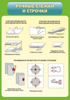 Стенд "Ручные стежки и строчки" - fgospostavki.ru - Хабаровск