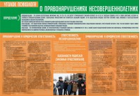 Стенд "Уголок психолога" Вариант 4 - fgospostavki.ru - Хабаровск