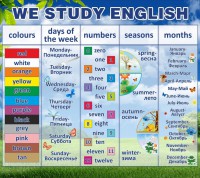 Стенд "We study english" - fgospostavki.ru - Хабаровск