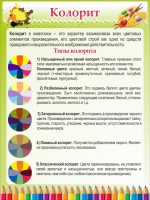 Стенд "Колорит" - fgospostavki.ru - Хабаровск