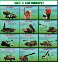Стенд "Ракеты и артиллерия" - fgospostavki.ru - Хабаровск