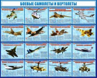 Стенд "Боевые самолеты и вертолеты" - fgospostavki.ru - Хабаровск