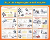 Стенд "Средства индивидуальной защиты" Вариант 2 - fgospostavki.ru - Хабаровск