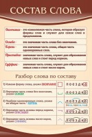 Стенд "Состав слова" - fgospostavki.ru - Хабаровск