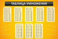 Стенд "Таблица умножения" Вариант 1 - fgospostavki.ru - Хабаровск